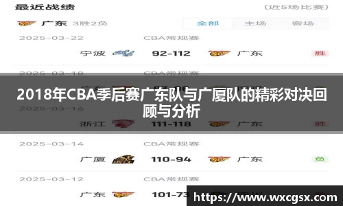 2018年CBA季后赛广东队与广厦队的精彩对决回顾与分析