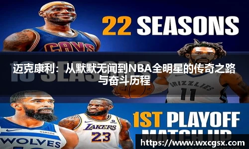 迈克康利：从默默无闻到NBA全明星的传奇之路与奋斗历程