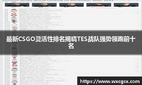 最新CSGO灵活性排名揭晓TES战队强势领跑前十名