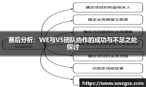 赛后分析：WE与V5团队协作的成功与不足之处探讨